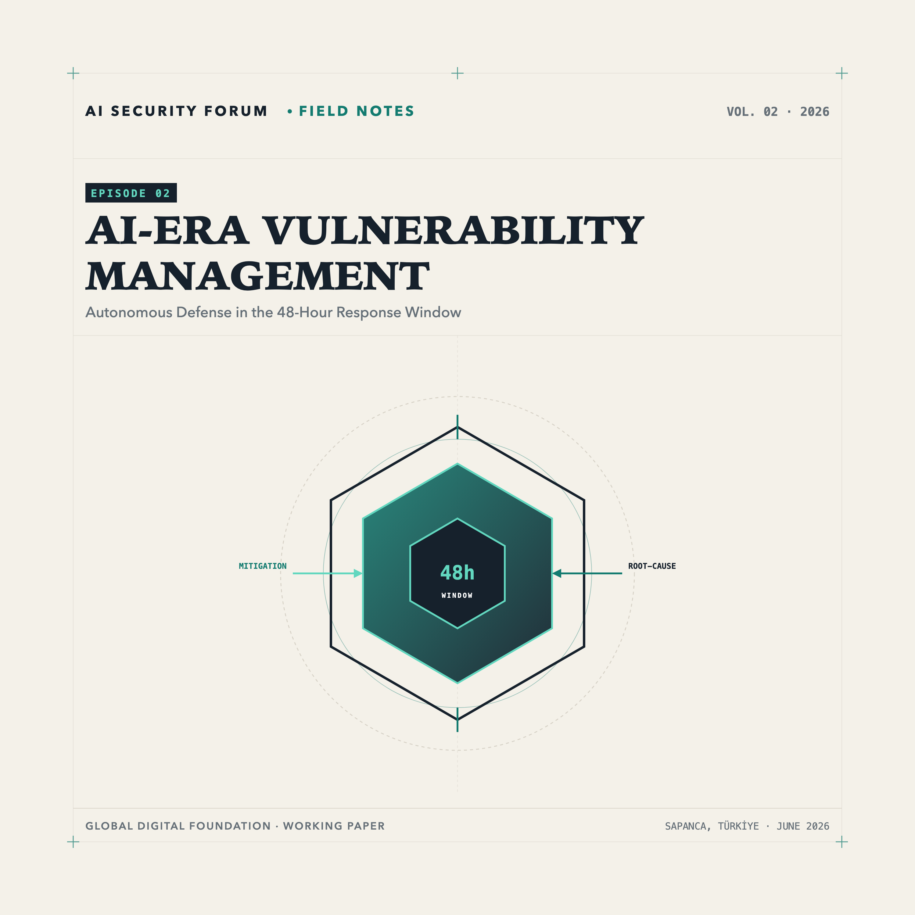 Episode 02: Response at Machine Speed — AI-era Vulnerability Management — original ASF Field Notes cover